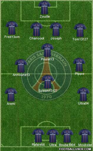 Paris Saint-Germain Formation 2012