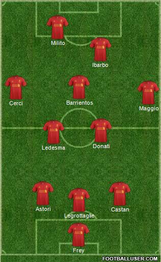 Liverpool Formation 2012