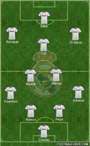Real Madrid C.F. Formation 2012