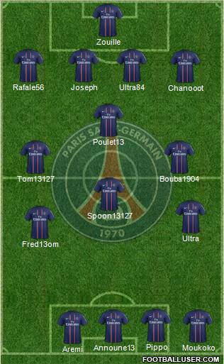 Paris Saint-Germain Formation 2012
