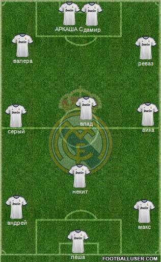 Real Madrid C.F. Formation 2012