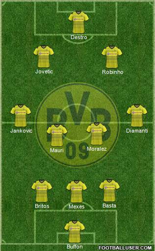 Borussia Dortmund Formation 2012