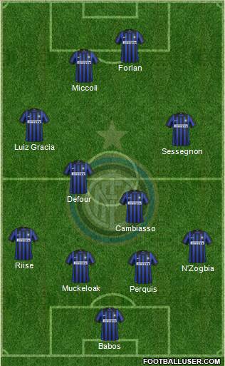 F.C. Internazionale Formation 2012