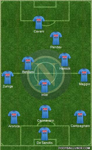 Napoli Formation 2012