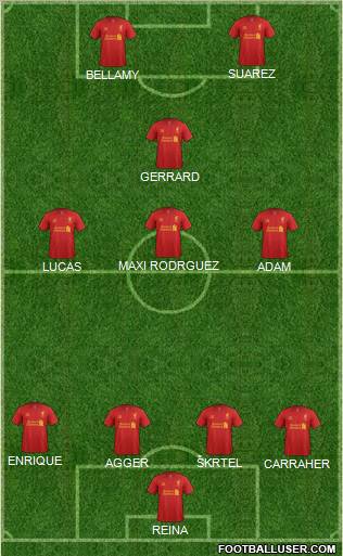 Liverpool Formation 2012