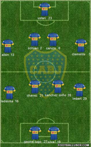 Boca Juniors Formation 2012