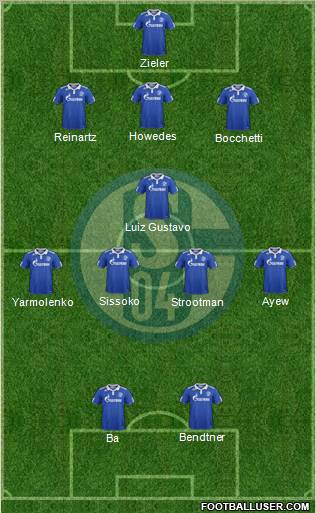 FC Schalke 04 Formation 2012