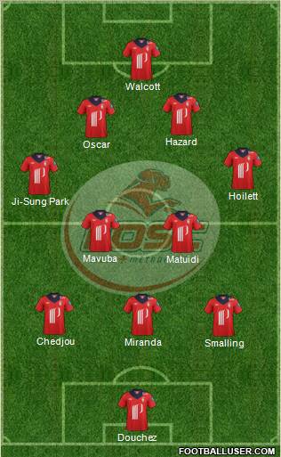 LOSC Lille Métropole Formation 2012