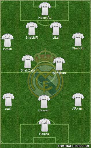 R. Madrid Castilla Formation 2012