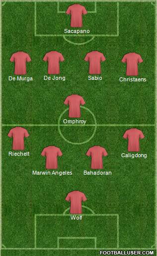 Canada Formation 2012