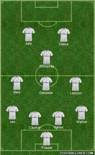 Tottenham Hotspur Formation 2012