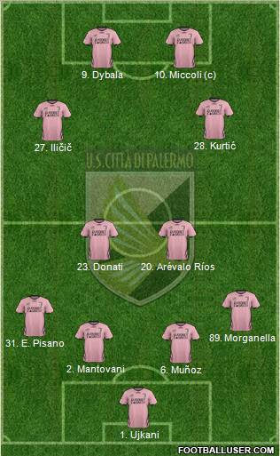 Città di Palermo Formation 2012