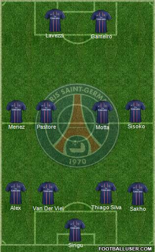 Paris Saint-Germain Formation 2012