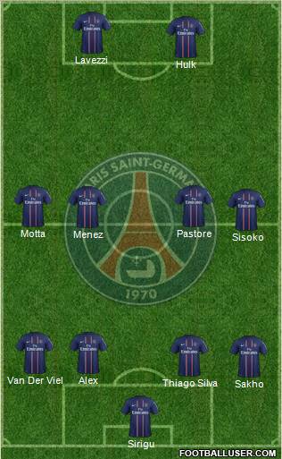 Paris Saint-Germain Formation 2012