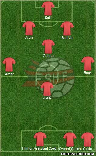 Albania Formation 2012