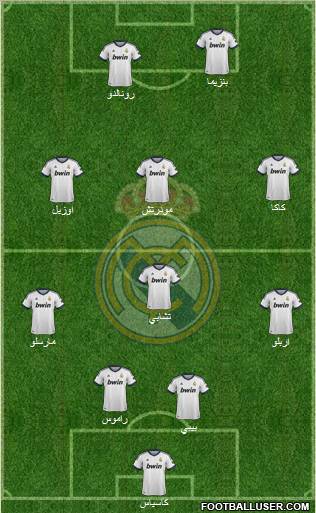Real Madrid C.F. Formation 2012