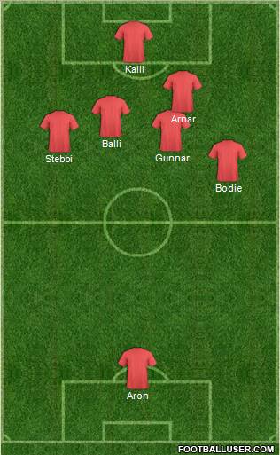 Fifa Team Formation 2012