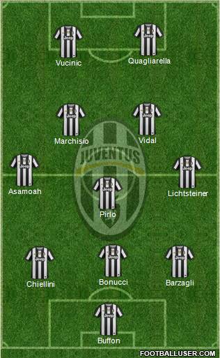 Juventus Formation 2012