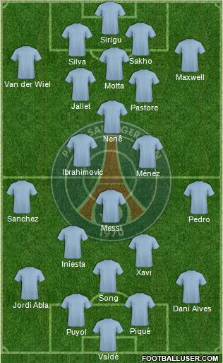 Paris Saint-Germain Formation 2012