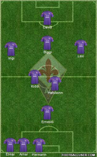 Fiorentina Formation 2012