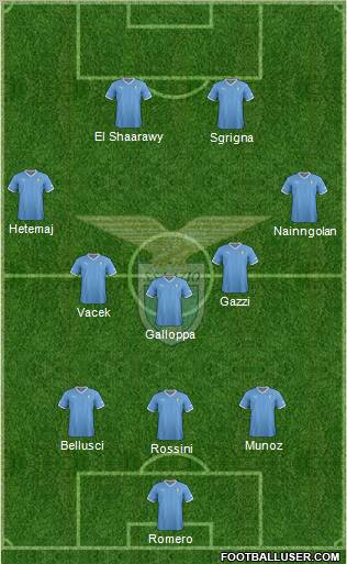 S.S. Lazio Formation 2012