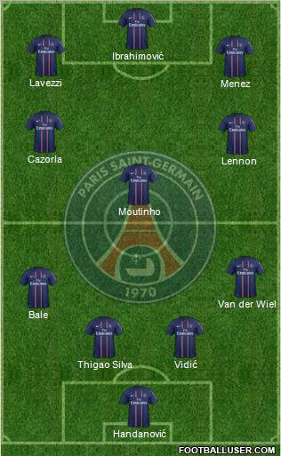 Paris Saint-Germain Formation 2012