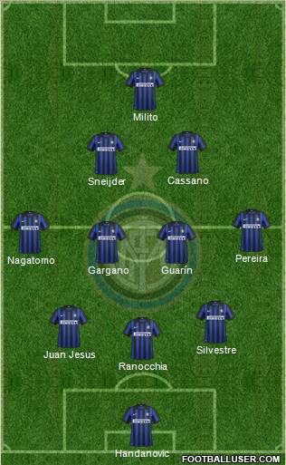 F.C. Internazionale Formation 2012