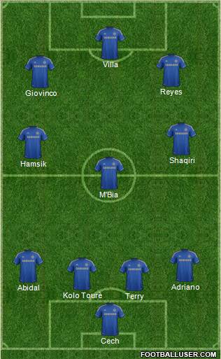 Chelsea Formation 2012