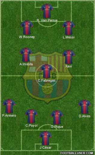 F.C. Barcelona Formation 2012