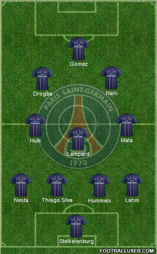 Paris Saint-Germain Formation 2012