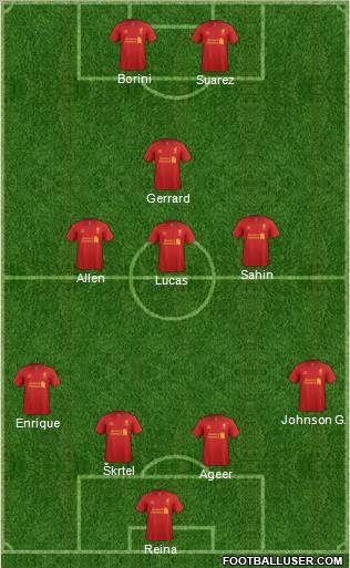 Liverpool Formation 2012