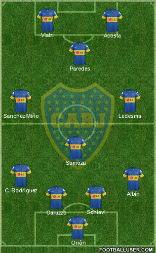 Boca Juniors Formation 2012