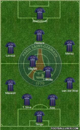 Paris Saint-Germain Formation 2012