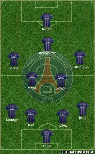 Paris Saint-Germain Formation 2012