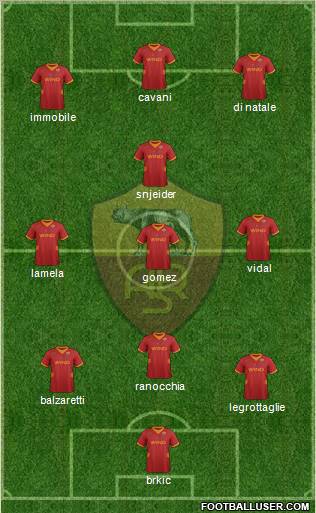 AS Roma Formation 2012