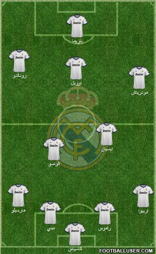 Real Madrid C.F. Formation 2012