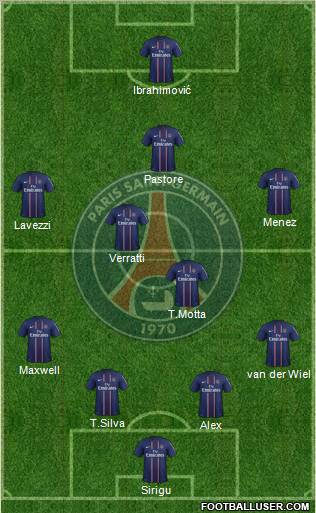 Paris Saint-Germain Formation 2012