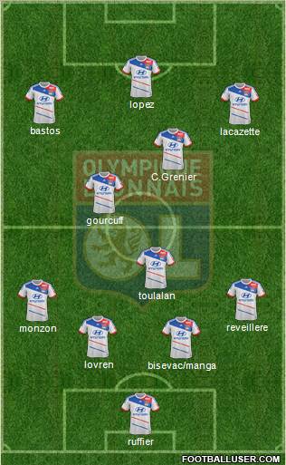 Olympique Lyonnais Formation 2012