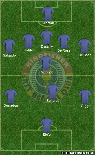 East Bengal Club Formation 2012