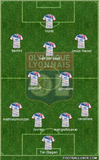 Olympique Lyonnais Formation 2012