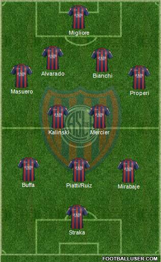 San Lorenzo de Almagro Formation 2012