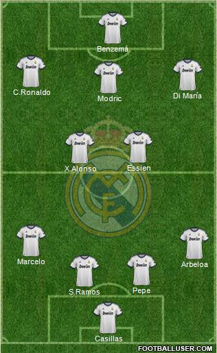 Real Madrid C.F. Formation 2012