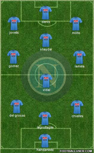 Napoli Formation 2012