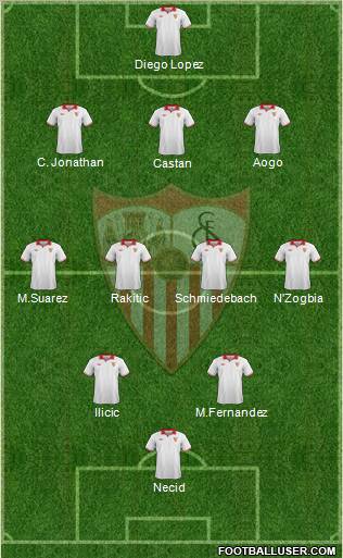Sevilla F.C., S.A.D. Formation 2012