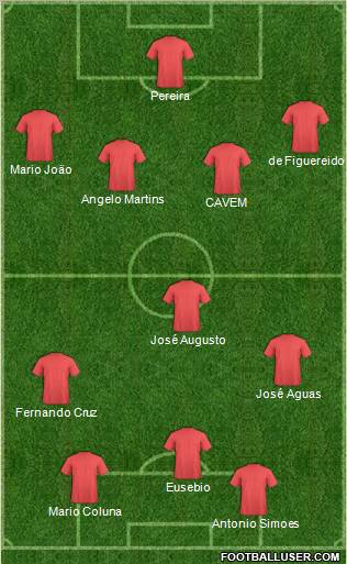 533481 Equipo de Liga de Campeones