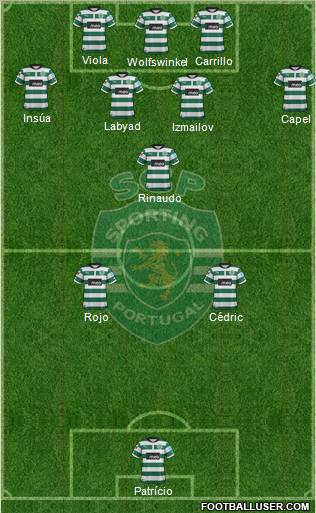 Sporting Clube de Portugal - SAD Formation 2012