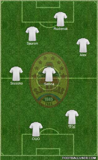 SD Aucas Formation 2012