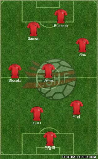 Albania Formation 2012