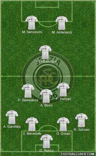 Spezia 4-3-1-2 football formation