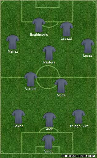 Fifa Team Formation 2012